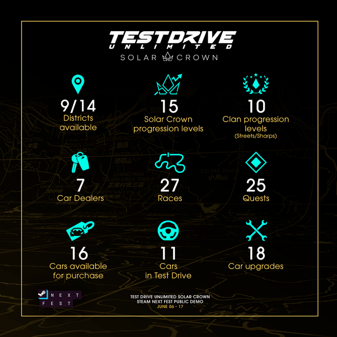 Test Drive Unlimited - Solar Crown - demo gry dostępne na Steam. Poznaliśmy również wymagania sprzętowe wersji PC [2]