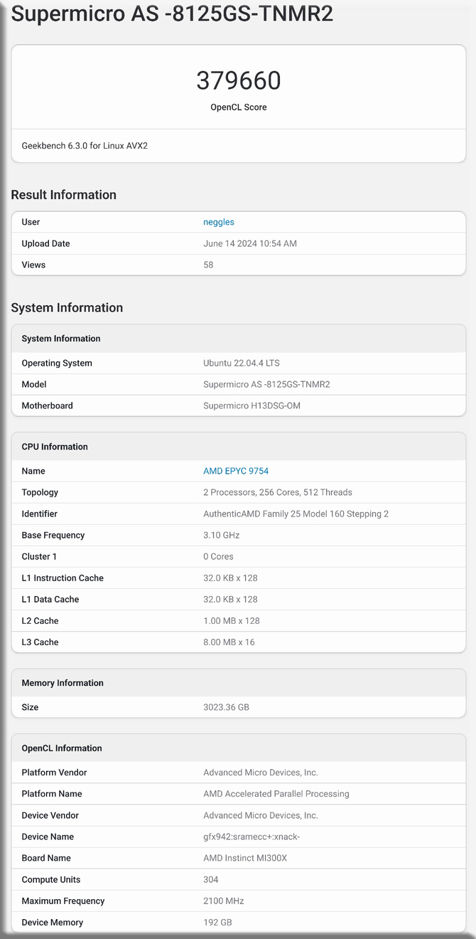 NVIDIA GeForce RTX 4090 pokonana w Geekbench przez układ AMD. Nie jest on jednak przeznaczony dla graczy [2]
