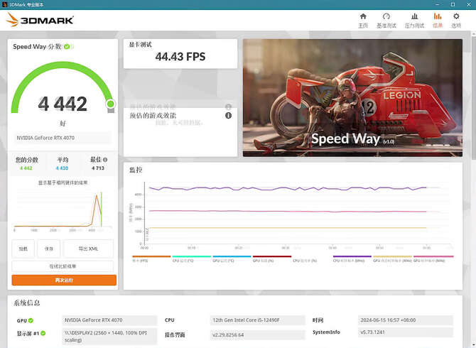 Zephyr GeForce RTX 4070 Sakura Blowing Snow - nowa karta graficzna z jednym wentylatorem, przygotowana do obudów SFF [5]