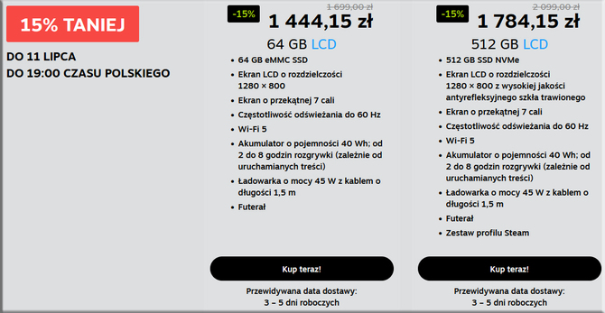 Steam Deck dostępny 15% taniej. Popularny handheld od Valve trafił na wyprzedaż, ale tylko na ograniczony czas [2]