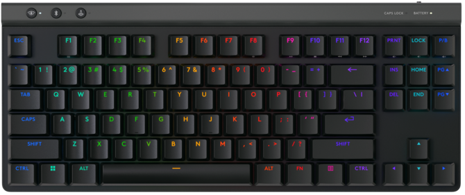 Logitech G515 Lightspeed TKL - premiera nowej niskoprofilowej klawiatury mechanicznej dla graczy [4]