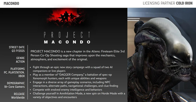 Aliens Fireteam Elite 2 - do sieci trafiły szczegóły związane z kontynuacją kooperacyjnego shootera [2]
