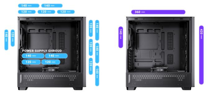 Antec Flux - prezentacja nowej stylowej obudowy komputerowej Midi Tower bez RGB z elementami z orzecha włoskiego [2]