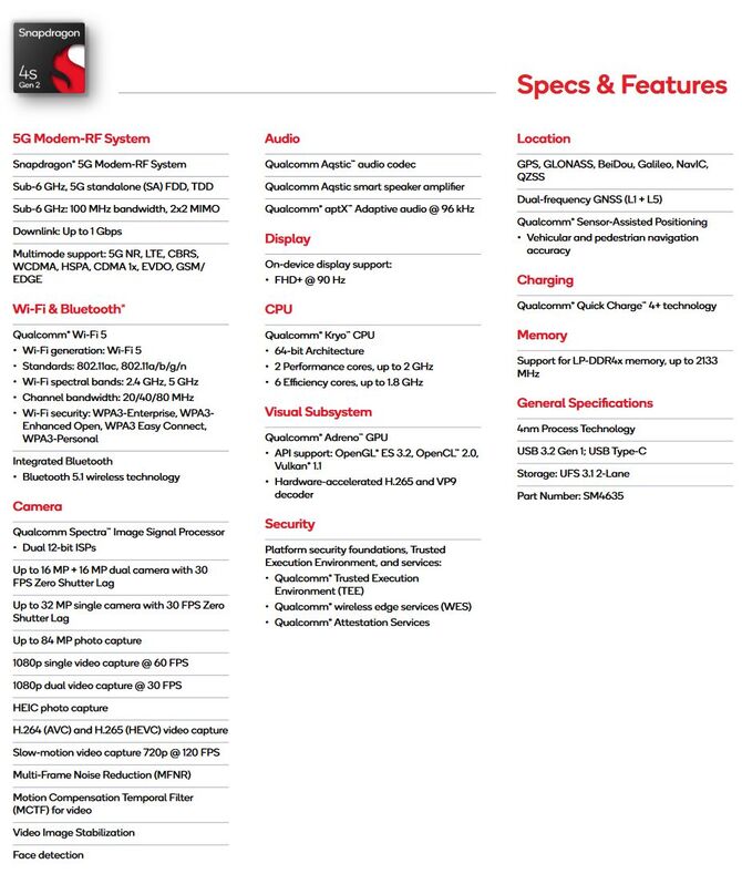 Qualcomm Snapdragon 4s Gen 2 - wiemy już prawie wszystko o nowym układzie dla budżetowych smartfonów [3]