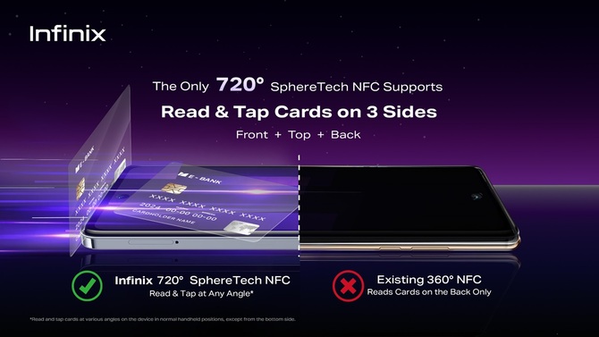 Infinix zapowiada technologię sferycznego NFC. Szykuje się mała rewolucja w płatnościach zbliżeniowych [2]