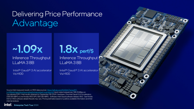 Intel Gaudi 3 - na rynku zadebiutował kolejny akcelerator AI. Układ jest znacznie przystępniejszy cenowo niż NVIDIA H100 [4]