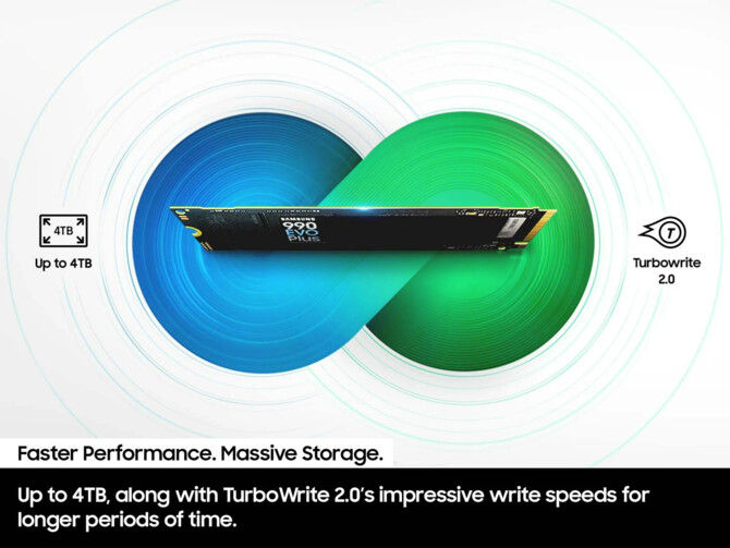 Samsung 990 EVO Plus - na rynek trafił jeden z najszybszych dysków SSD korzystających ze standardu PCIe 4.0 [2]