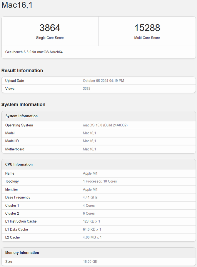 Apple Mac z procesorem M4 został przetestowany w Geekbench 6. Widać duży wzrost wydajności w porównaniu do M3 [2]