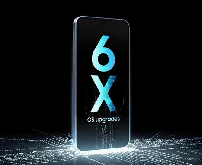 Samsung Galaxy A16 5G wkracza na rynek. Smartfon wyróżnia się długoletnim wsparciem aktualizacji oprogramowania [1]