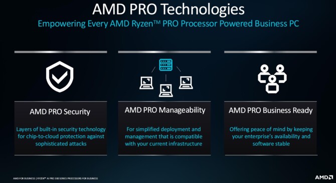 AMD Ryzen AI 9 HX PRO 375, Ryzen AI 9 HX PRO 370 oraz Ryzen AI 7 PRO 360 - Specyfikacja procesorów Strix Point dla biznesu [11]