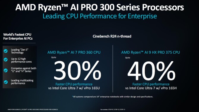 AMD Ryzen AI 9 HX PRO 375, Ryzen AI 9 HX PRO 370 oraz Ryzen AI 7 PRO 360 - Specyfikacja procesorów Strix Point dla biznesu [8]