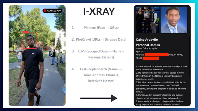 I-XRAY - wystarczy na kogoś spojrzeć, żeby sporo się o nim dowiedzieć. Możliwości modeli AI i okularów z kamerami [2]