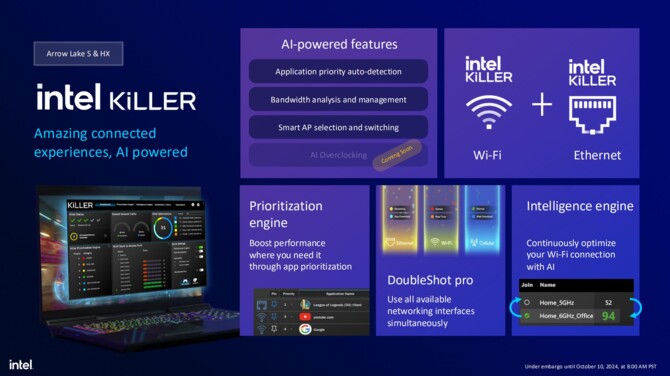Intel 800 - Charakterystyka nowego chipsetu dla desktopowych procesorów Intel Core Ultra 200S z generacji Arrow Lake [4]