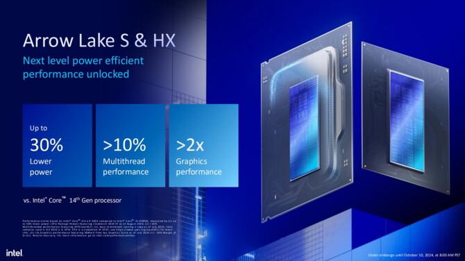 Intel Arrow Lake-S oraz Arrow Lake-HX - Charakterystyka architektury Lion Cove, Skymont, Xe-LPG oraz NPU [2]