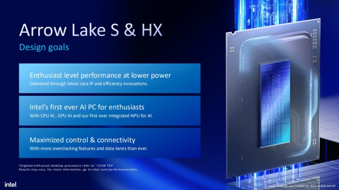 Intel Arrow Lake-S oraz Arrow Lake-HX - Charakterystyka architektury Lion Cove, Skymont, Xe-LPG oraz NPU [3]