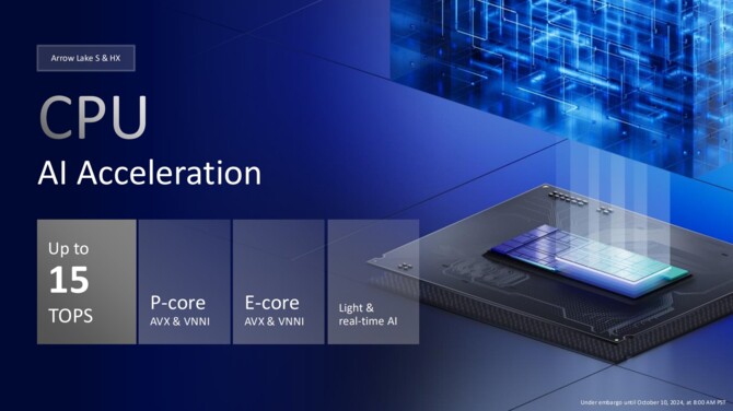 Intel Arrow Lake-S oraz Arrow Lake-HX - Charakterystyka architektury Lion Cove, Skymont, Xe-LPG oraz NPU [34]
