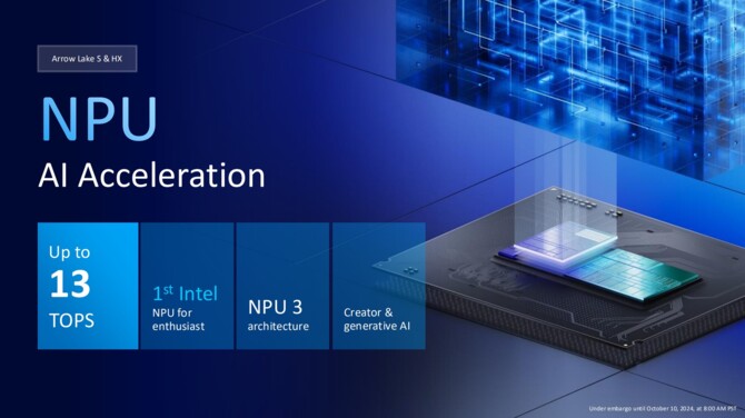 Intel Arrow Lake-S oraz Arrow Lake-HX - Charakterystyka architektury Lion Cove, Skymont, Xe-LPG oraz NPU [35]
