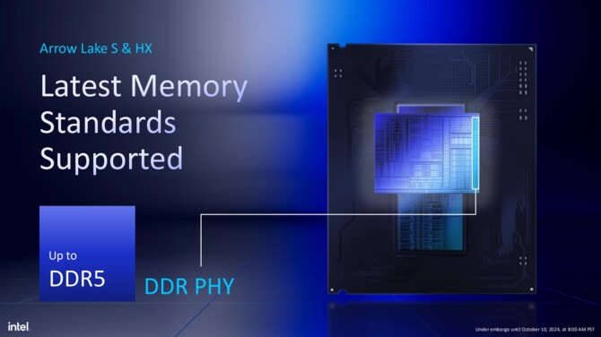Intel Arrow Lake-S oraz Arrow Lake-HX - Charakterystyka architektury Lion Cove, Skymont, Xe-LPG oraz NPU [22]