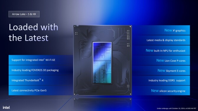 Intel Arrow Lake-S oraz Arrow Lake-HX - Charakterystyka architektury Lion Cove, Skymont, Xe-LPG oraz NPU [4]