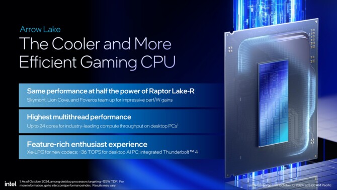 Intel Core Ultra 9 285K, Core Ultra 7 265K(F) oraz Core Ultra 5 245K(F) - Wydajność, specyfikacja i cena procesorów Arrow Lake [4]