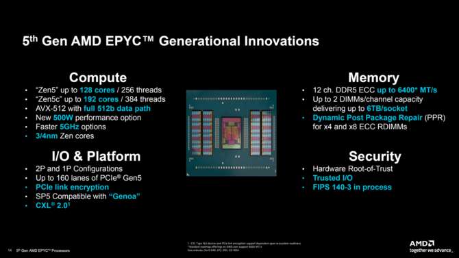 AMD EPYC Turin - zaprezentowano nową generację procesorów serwerowych, która wykorzystuje rdzenie Zen 5 i Zen 5c [2]