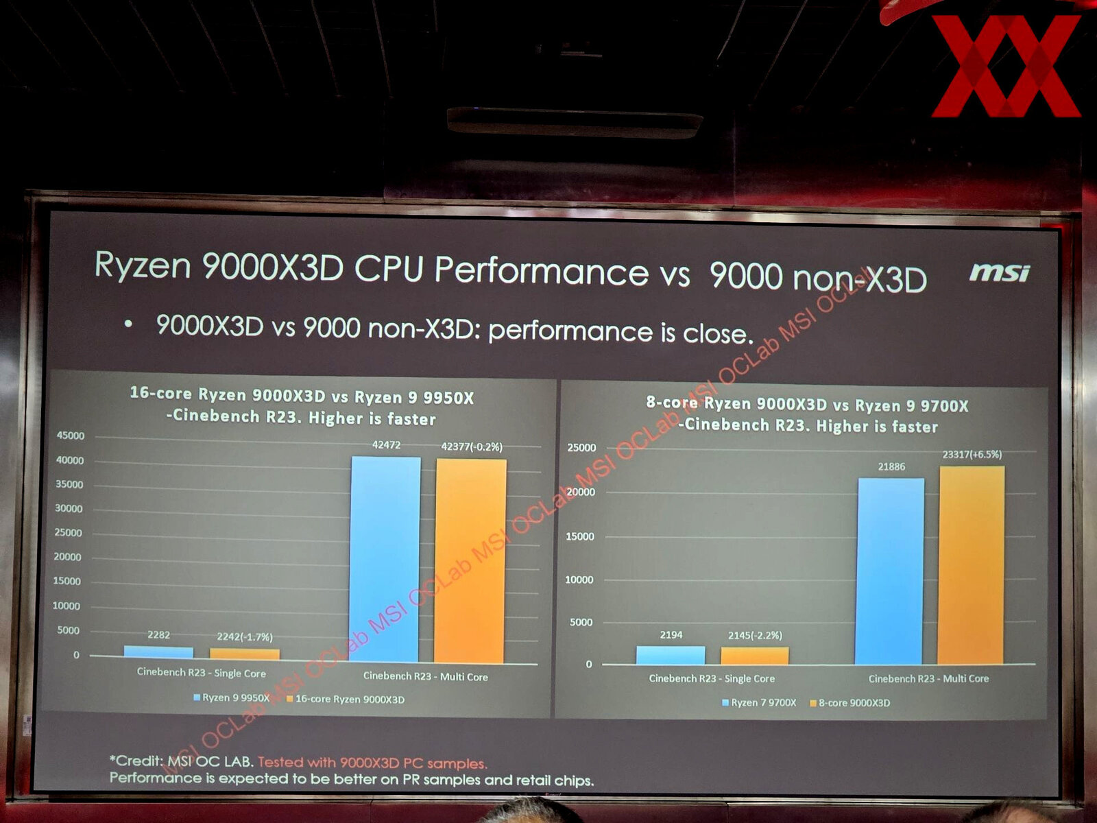 AMD Ryzen 7 9800X3D oraz Ryzen 9 9950X3D - w sieci pojawiły