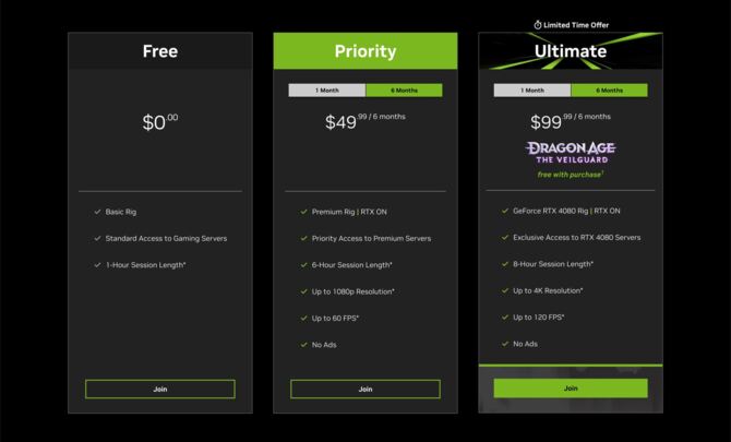 Dragon Age The Veilguard za darmo przy zakupie abonamentu NVIDIA GeForce NOW w wersji Ultimate [2]