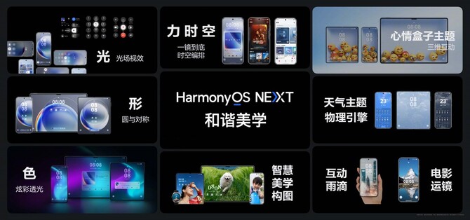 HarmonyOS Next - debiut systemu, który na dobre porzuca Google i Androida. Huawei żegna się też z Linuksem [4]