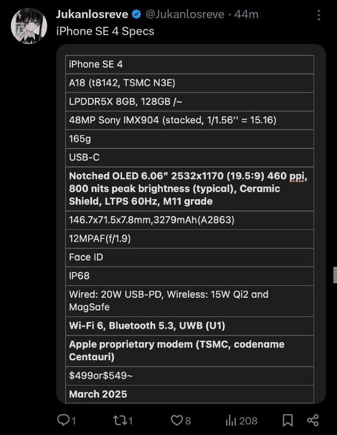 Apple iPhone SE 4 - wyciekła pełna specyfikacja wyczekiwanego smartfona. To będzie model jedyny w swoim rodzaju [2]