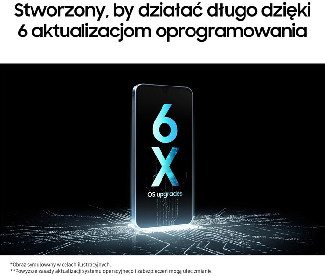 Samsung Galaxy A16 5G już oficjalnie w Polsce. To prawdopodobnie najlepszy długoterminowy wybór w cenie do 1000 zł [4]