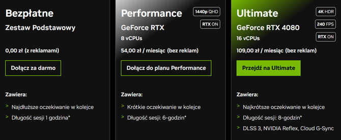 NVIDIA GeForce NOW z miesięcznym limitem godzin rozgrywki dla abonentów. Są jednak też pozytywne zmiany w usłudze [2]