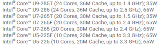 Intel Core Ultra 200 i Core Ultra 200T - w sieci pojawiła się wstępna specyfikacja kolejnych procesorów Arrow Lake [2]