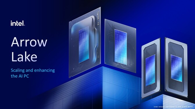 Intel Arrow Lake-U - procesory Core Ultra 200U będą oferowały kompletnie inną specyfikację niż Core Ultra 200H (Arrow Lake-H) [1]
