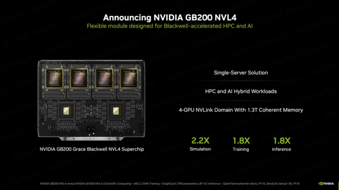 NVIDIA GB200 NVL4 - zapowiedziano kolejny wariant superchipów służących do obsługi sztucznej inteligencji [3]