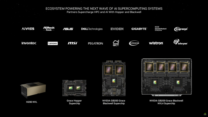 NVIDIA GB200 NVL4 - zapowiedziano kolejny wariant superchipów służących do obsługi sztucznej inteligencji [5]