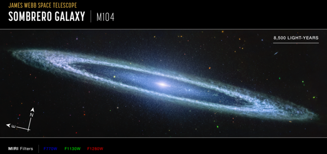Piękna Galaktyka Sombrero ukazana oczami teleskopu Jamesa Webba. NASA udostępniła kapitalne zdjęcie [4]