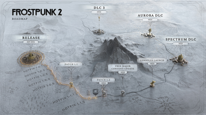 Frostpunk 2 - polskie studio nie zwalnia tempa. Zaprezentowano roadmap gry. Plany głównie na 2025 rok [2]