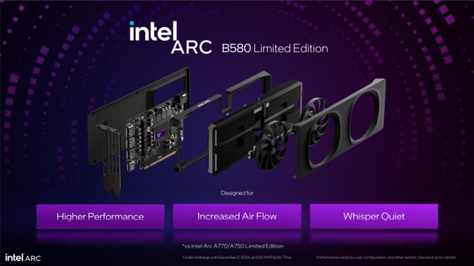 Intel ARC B580 oraz ARC B570 - Oficjalna prezentacja kart graficznych Battlemage. Specyfikacja, cena i wydajność [nc1]