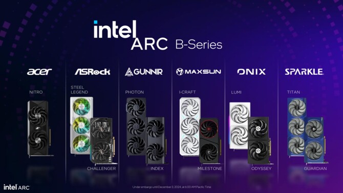 Intel ARC B580 oraz ARC B570 - Oficjalna prezentacja kart graficznych Battlemage. Specyfikacja, cena i wydajność [nc1]