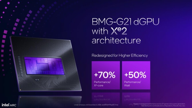 Intel ARC B580 oraz ARC B570 - Oficjalna prezentacja kart graficznych Battlemage. Specyfikacja, cena i wydajność [nc1]