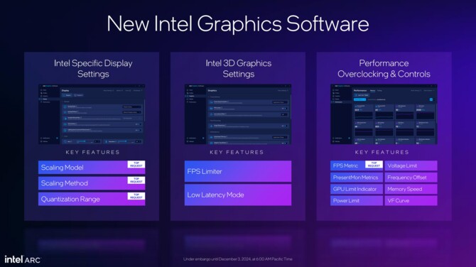 Intel XeSS 2 to nowa wersja techniki skalowania, łącząca w sobie funkcje Super Resolution, Frame Generation oraz XeLL [18]