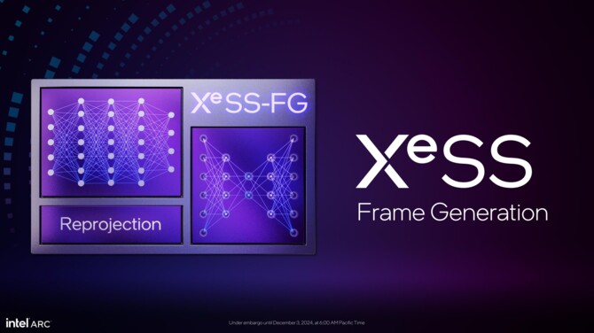 Intel XeSS 2 to nowa wersja techniki skalowania, łącząca w sobie funkcje Super Resolution, Frame Generation oraz XeLL [7]