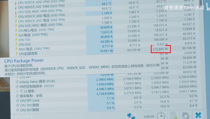 ASUS udowadnia, że procesor AMD Ryzen 9 9950X może być chłodzony wyłącznie za pomocą radiatora [2]