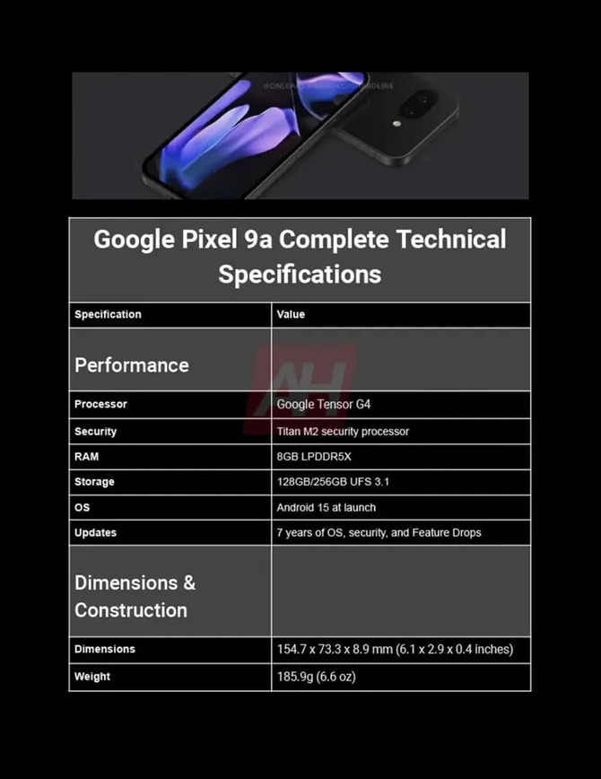 Google Pixel 9a nie kryje przed nami żadnych tajemnic. Szykuje się ciekawy smartfon ze średniej półki [8]
