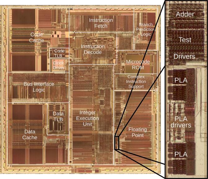 Intel Pentium - odkryto wadliwe tranzystory w procesorze sprzed 30 lat. Kosztowały one firmę ok. 475 mln dolarów [2]