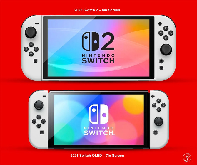 Nintendo Switch 2 ma zadebiutować już w styczniu. Nowa konsola będzie bardzo podobna do pierwszego Switcha [2]
