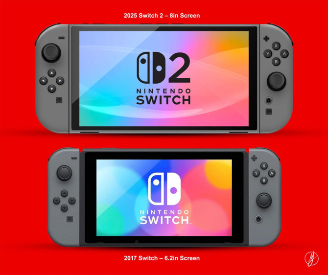 Nintendo Switch 2 ma zadebiutować już w styczniu. Nowa konsola będzie bardzo podobna do pierwszego Switcha [3]
