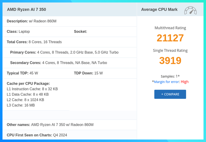 AMD Ryzen AI 7 350 - nowy układ z serii Krackan Point debiutuje w PassMark. Jak wypada na tle rodzin Hawk Point i Strix Point? [2]