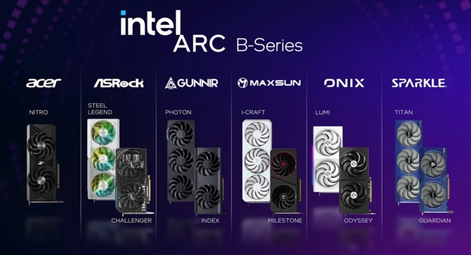 Karta graficzna Intel ARC B580 już wyprzedała się w większości zagranicznych sklepów. Intel zajął stanowisko w tej sprawie [4]