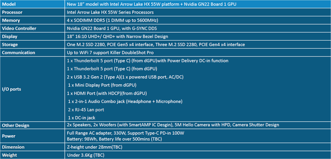 Clevo X580 to topowy notebook nowej generacji z Intel Arrow Lake-HX, NVIDIA GeForce RTX 5000 i do 192 GB RAM DDR5 [3]
